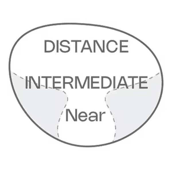 Understanding Progressive Lenses: A Complete Guide